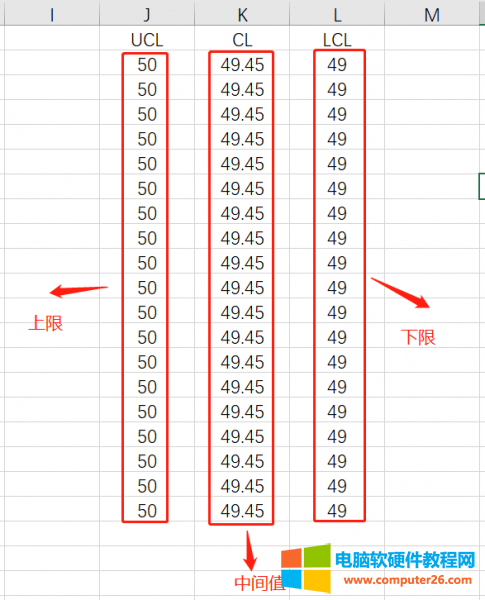 控制图表格