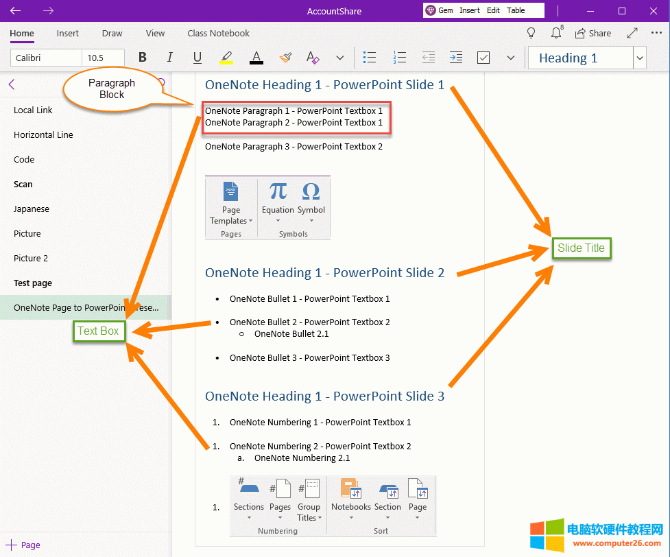 可以转换成 PowerPoint 的 OneNote 格式