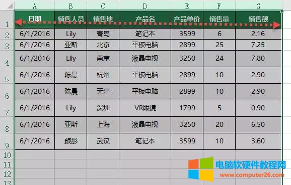 Excel复制表格，行高和列宽发生错位