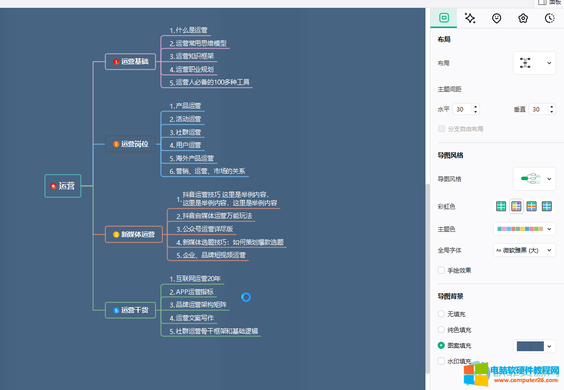 ​MindMaster左边的子主题移到右边